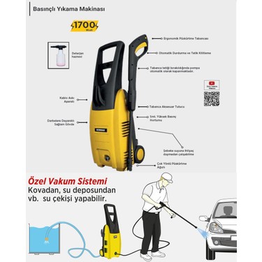 YÜKSEK BASINÇLI YIKAMA 1700 WATT